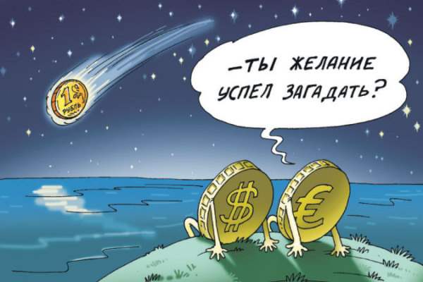 падающий рубль