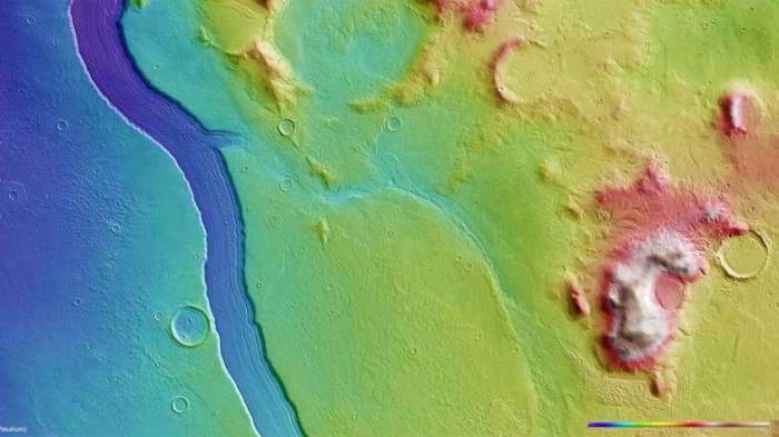 реки на Марсе