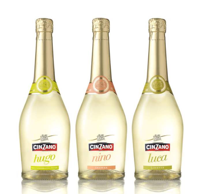 CINZANO