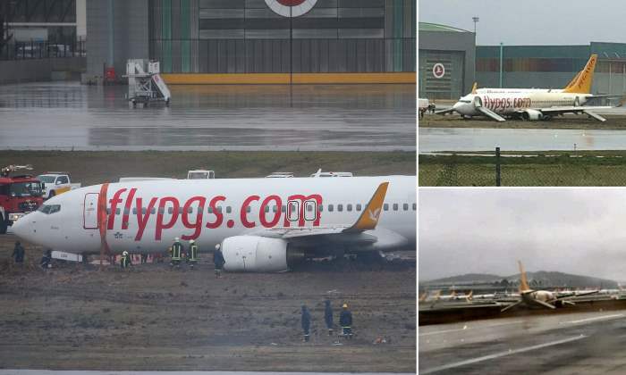 Pegasus Airlines Skid-off Runway at Istanbul while Landing