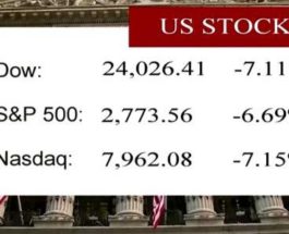 Фондовые рынки