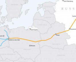 Транзит российского газа через Польшу