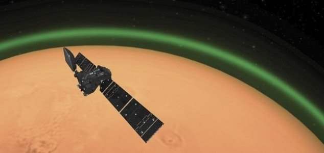 Марс,зеленое свечение