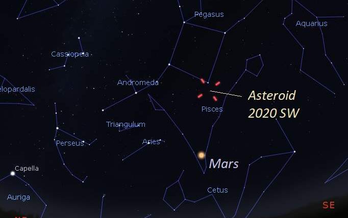 астероид,2020 SW,24 сентября,