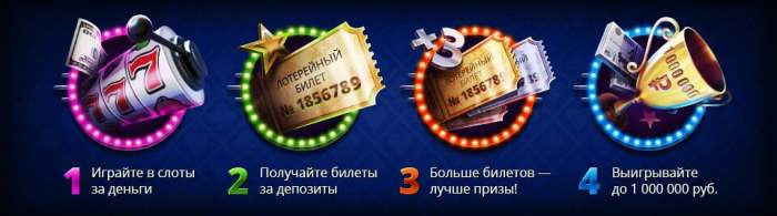Как участовать в интернет лотерее от РВ Казино (4 Шага)