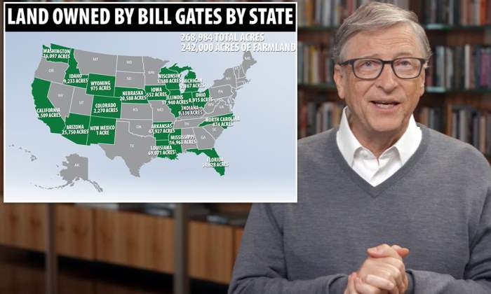 Билл Гейтс, продукты, США,
