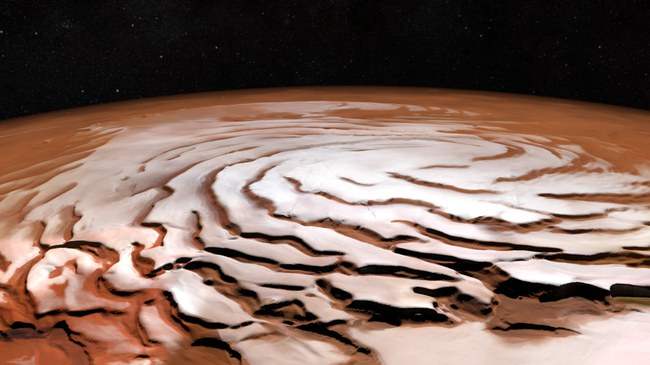 ось, Марс, ледниковый период,
