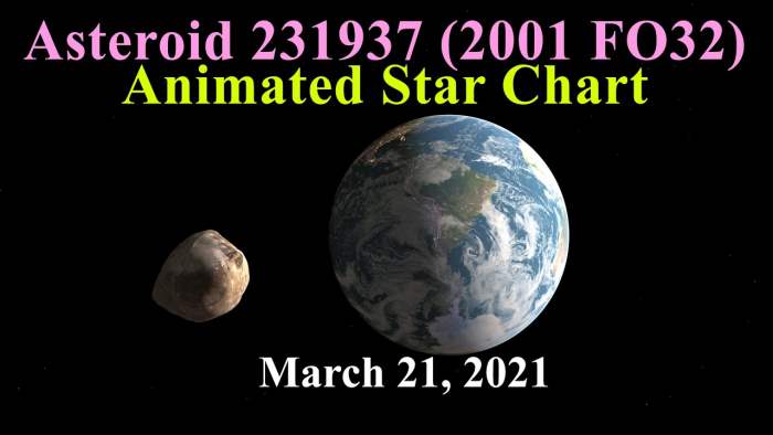 2001 FO32, астероид,