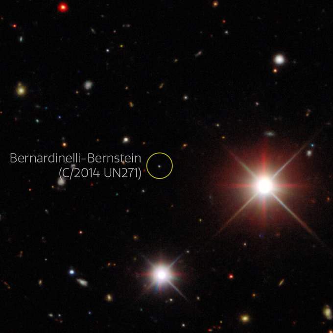 2014 UN271, комета, Солнечная система,