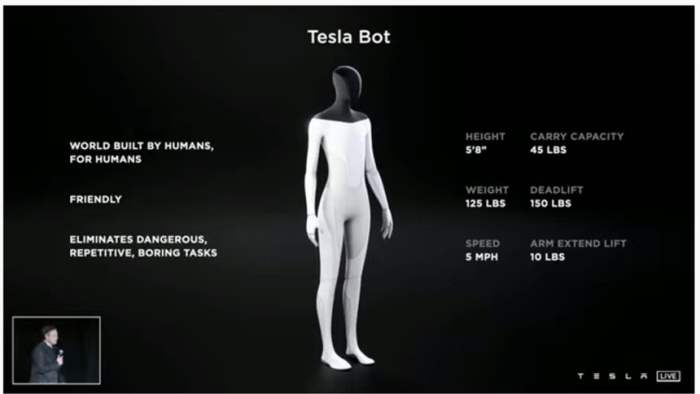 Tesla Bot, робот, Илон Маск,