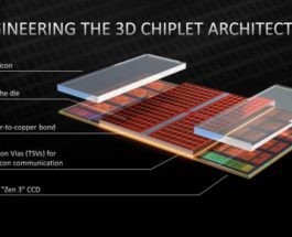 AMD EPYC Milan-X, процессоры,