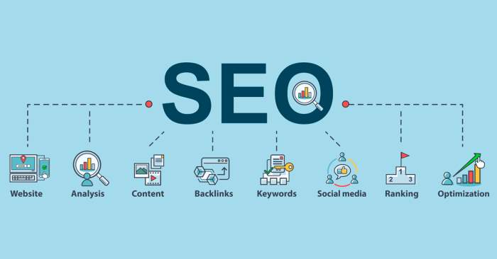 SEO-инструменты, SEO,