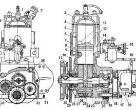 Пусковой двигатель ПД-10
